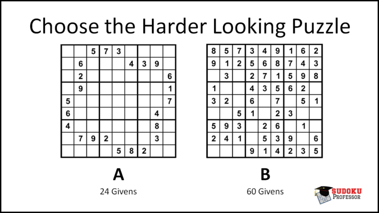 Eliminate Your Sudoku Mistakes Sudoku Professor